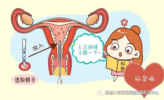 28周早产儿