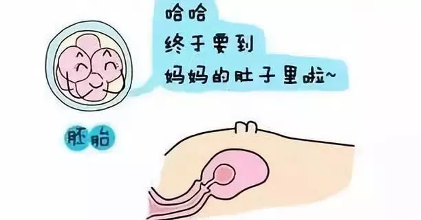 疼痛