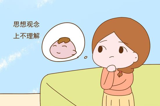 13岁