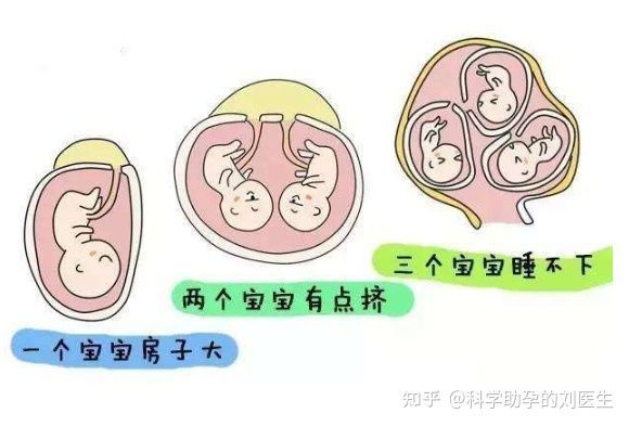 14岁