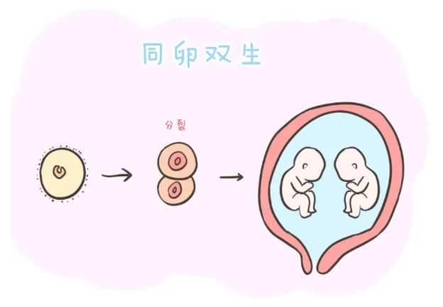11个月孩子吐奶