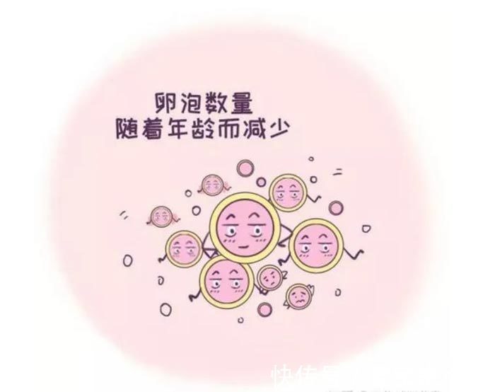 着床信号