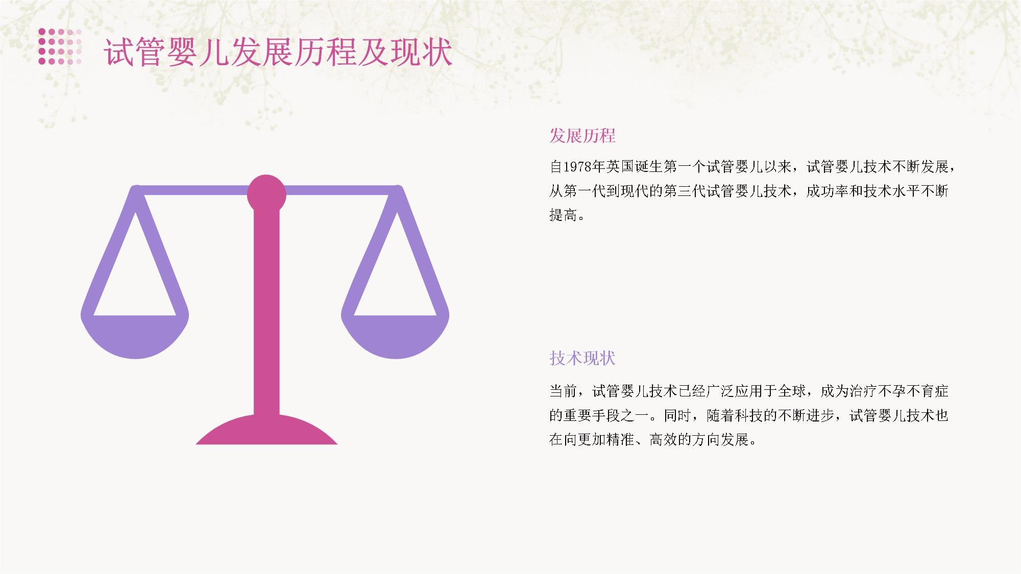 十五岁