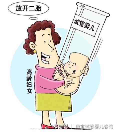 提高工作效率